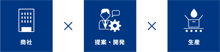 TOPページへ移動